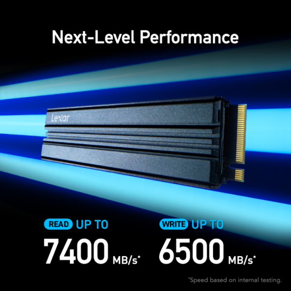 1TB High-Speed PCIe Gen4x4 M.2 NVMe SSD with Heatsink - Image 2