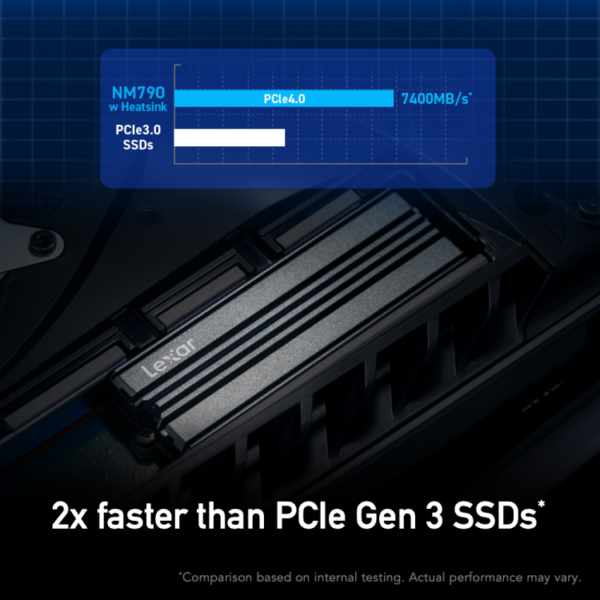 1TB High-Speed PCIe Gen4x4 M.2 NVMe SSD with Heatsink - Image 3