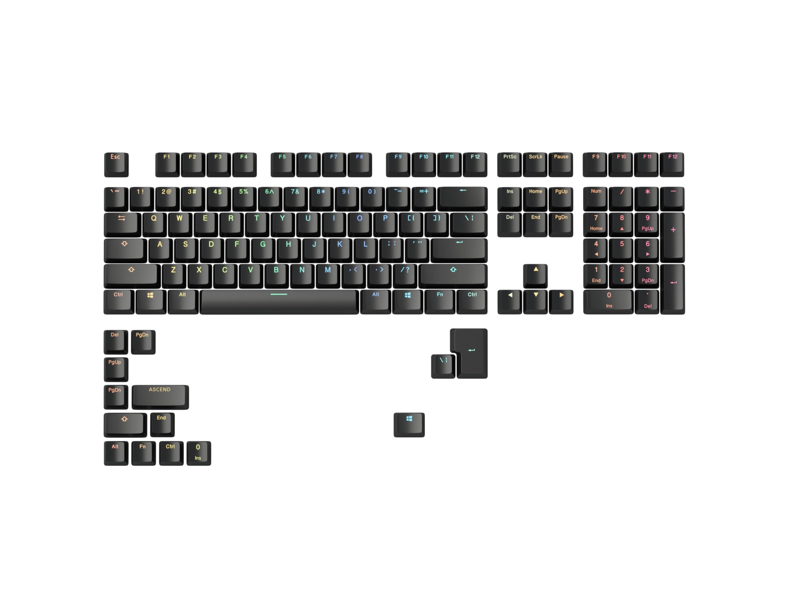 Glorious GMMK ABS Doubleshot V2 USA Base Kit – Black (123 Keys) | Mechanical Keyboard Keycaps