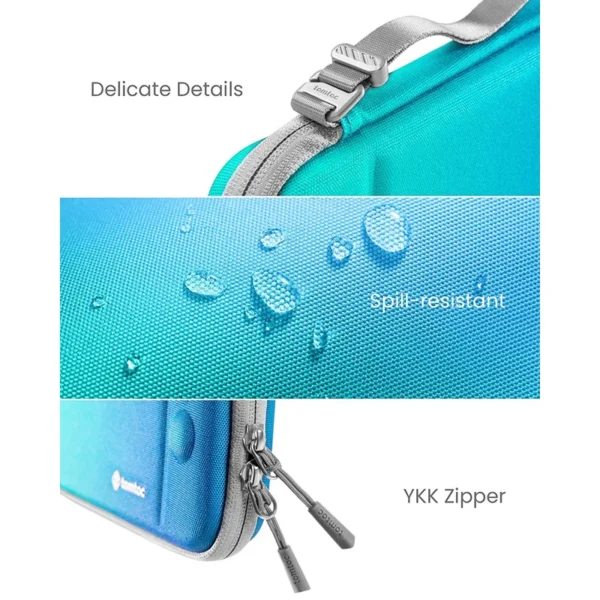 Tomtoc FancyCase A05 Nintendo Switch Slim Case – Ocean Blue - Image 4