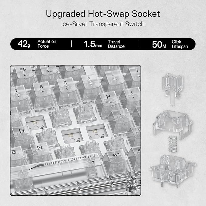 Redragon K649CT-RGB-PRO ELF Pro Wireless & Wired Gaming Keyboard – Compact, RGB Backlight - Image 2