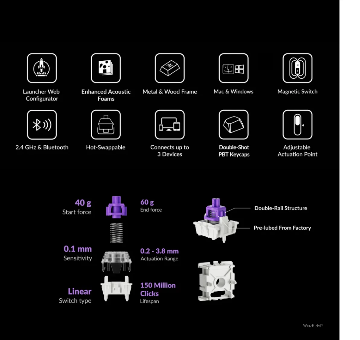 Keychron K2 HE Wireless Mechanical Gaming Keyboard | Arabic Layout, Magnetic Switch - Black (Special Edition) - Image 4