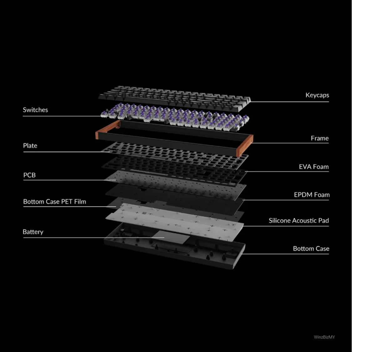 Keychron K2 HE Wireless Mechanical Gaming Keyboard | Arabic Layout, Magnetic Switch - Black (Special Edition) - Image 5