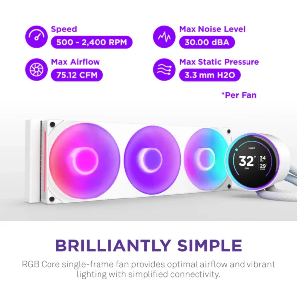 NZXT Kraken Elite 360mm BL RGB 2024 Cooler with Controller | High-Performance AIO Liquid Cooling - Image 3